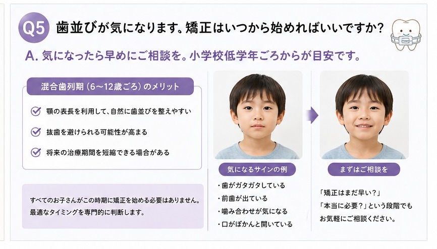 歯並び矯正の開始時期について