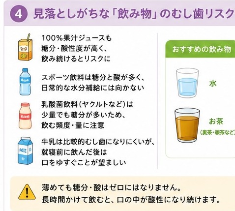 ④見落としがちな飲み物のむし歯リスク