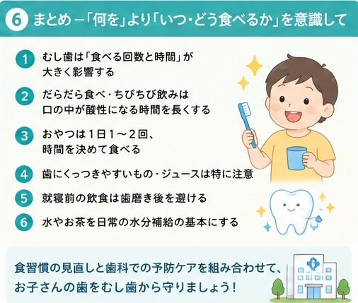 ⑥まとめ・何をよりいつどう食べるかを意識して