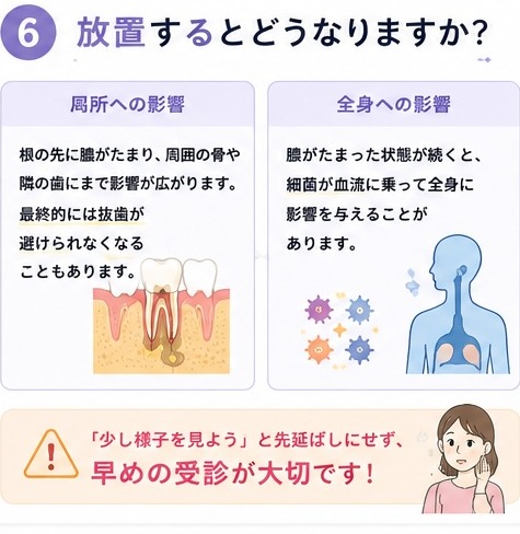 放置するとどうなりますか